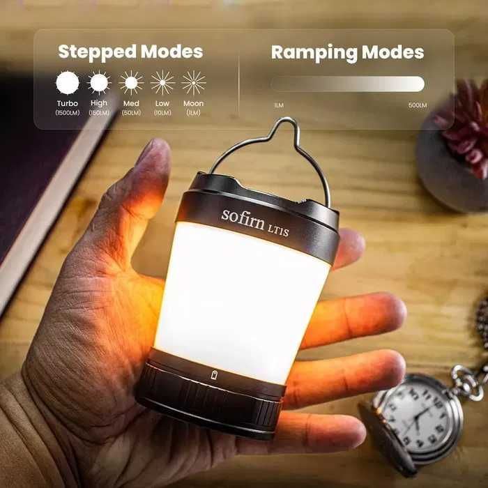 Фонарь Sofirn LT1S аккумуляторный ліхтар