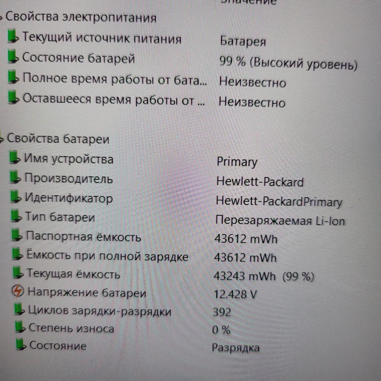 Игровий HP Gaming | Ryzen 5 4600H | GTX 1650 | 16GB | RAM 16gb