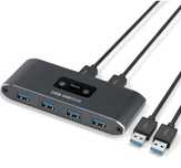 NIERBO Przełącznik USB 3.0 z 4 portami Przełącznik KVM USB