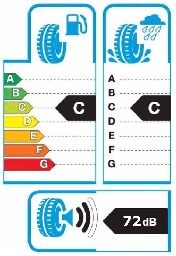 Nowe opony wielosezonowe UNIROYAL ALLSEASON EXPERT 2 235/55R17 103V XL
