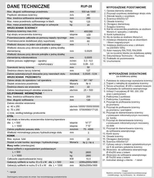 Szlifierka do wałków i otworów RUP 28 X 500 Po remoncie generalnym FMT