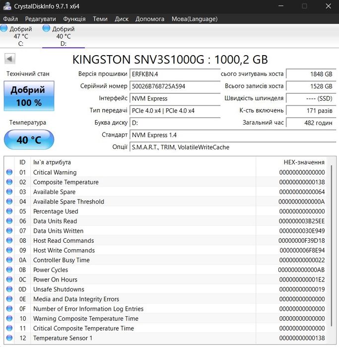 Ноутбук ігровий Lenovo LOQ15IRH8
