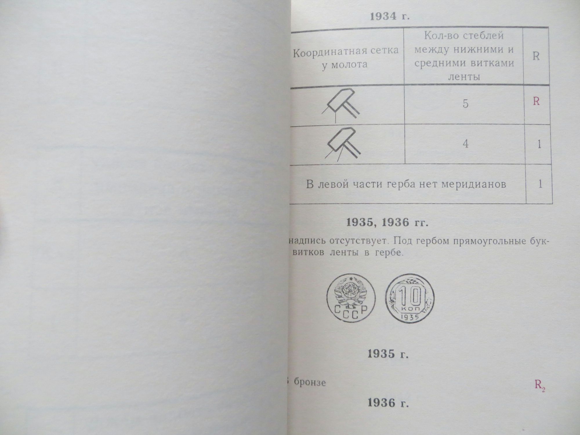 Каталог монет СССР с 1921 по 1991 гг. (из обращения и в наборах Госбан