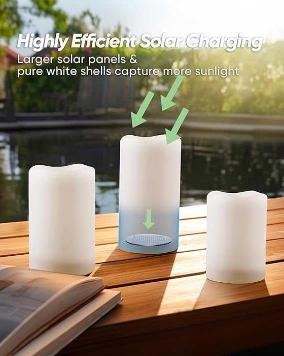 Садові свічки IPX5 Homemory 3шт на акумуляторах сонячна зарядка датчик
