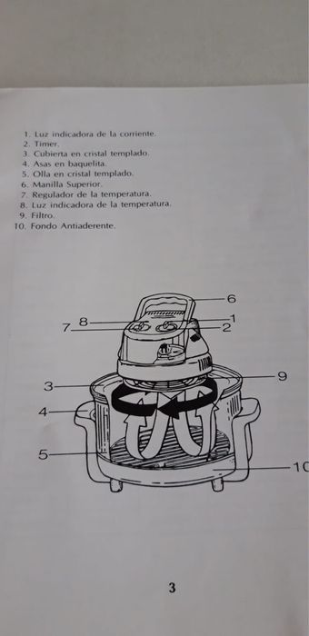 Forno de Convexão