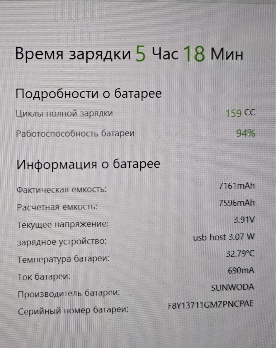 Ipad Pro 3   M1 128 ГБ wi fi 94% АКБ ідеал