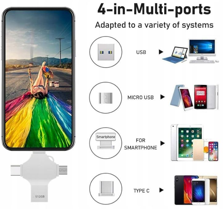 outlet pendrive lumrok pojemność 512 gb usb 3.0 srebrny zapis 80 mb/s