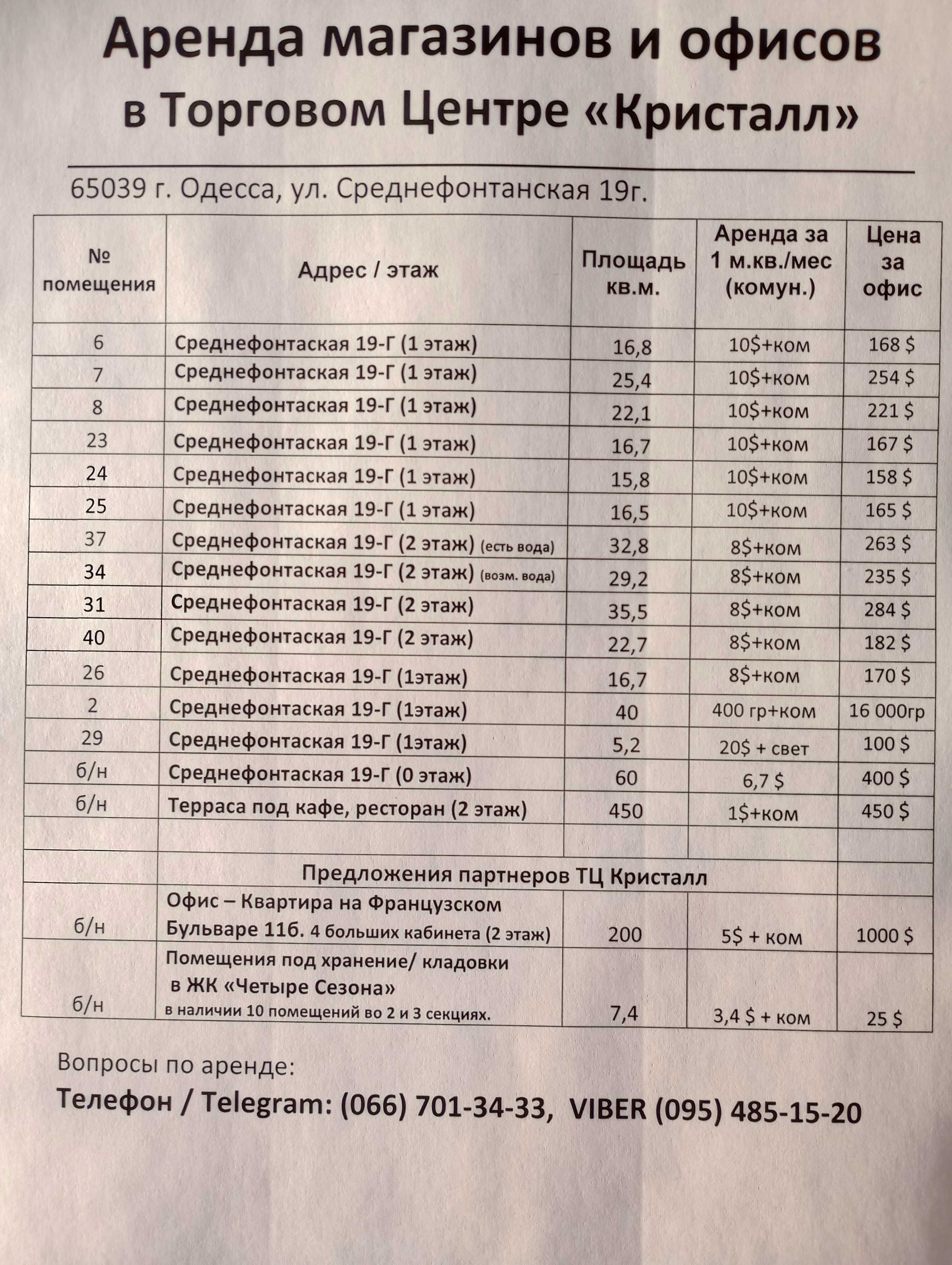 Помещение в ТЦ "Кристалл" - 25,4 м.кв под офис, салон, магазин - 254 $