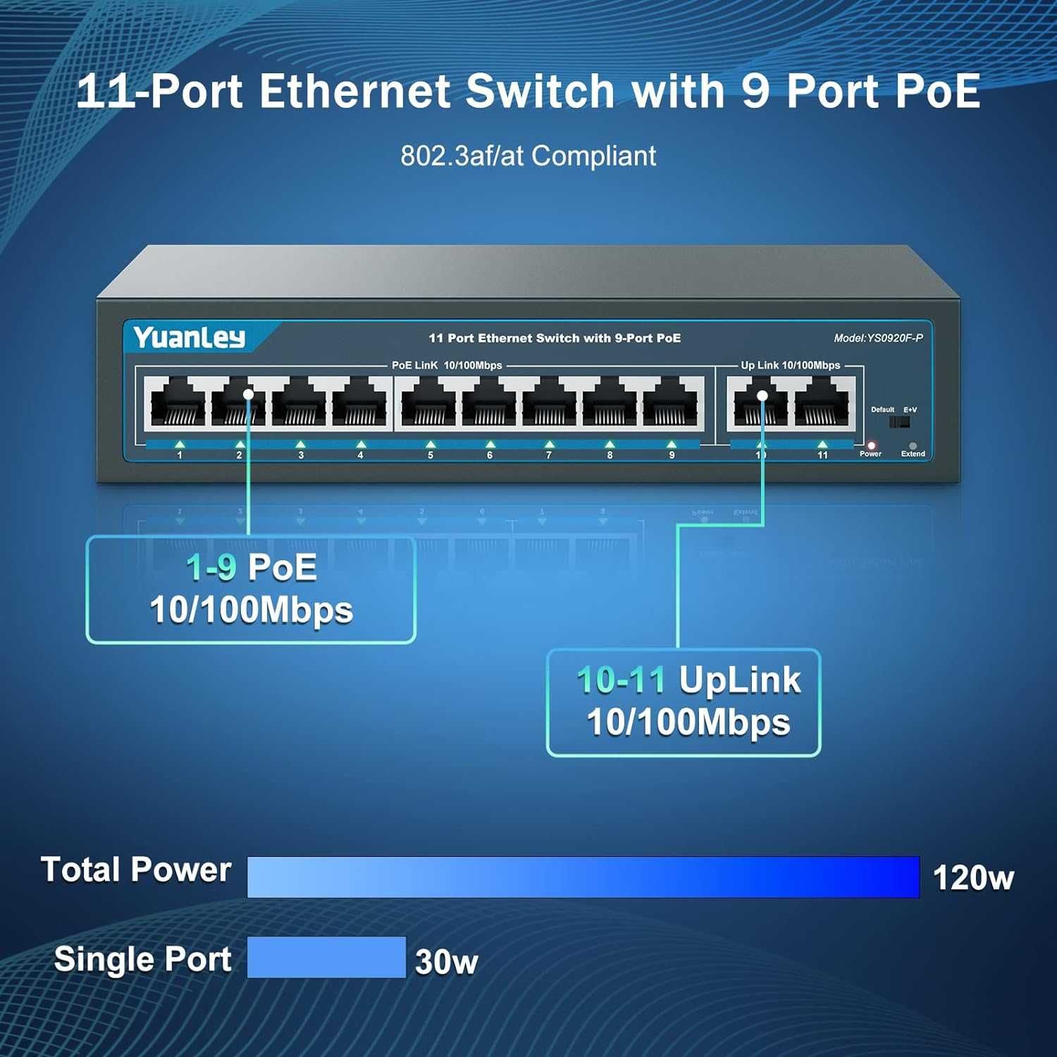 YuanLey 9 P PoE Switch 2 Port Ethernet Uplink 11 Port 120W Power PoE+
