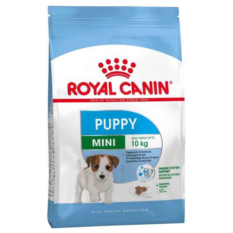 Karma dla psa sucha Royal Canin Mini Junior/puppy 8kg okazja
