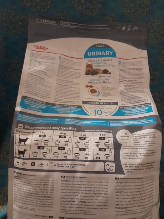 Корм для котов Royal Canin