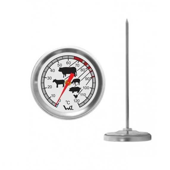 Термометр-наліпка +18..+34°С або інші термометри