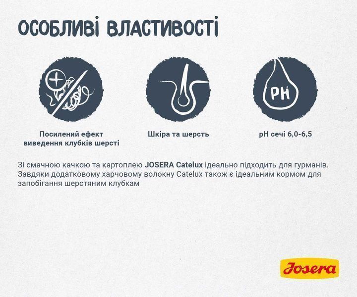 -20% JOSERA Catelux 10кг. Корм для пухнастих котів. Йозера Кателюкс