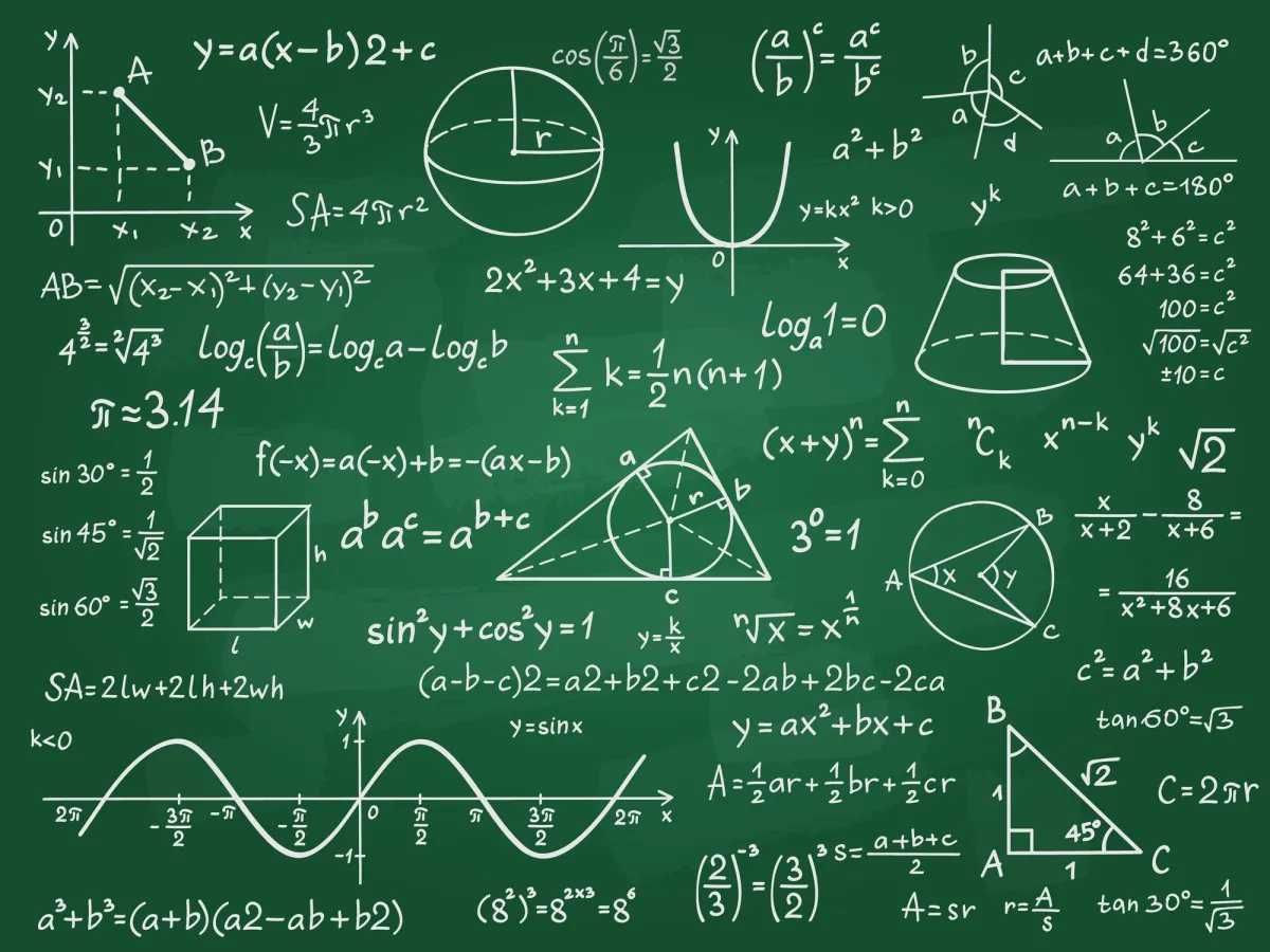 Przystępne korepetycje matura - Matematyka, Informatyka, Programowanie