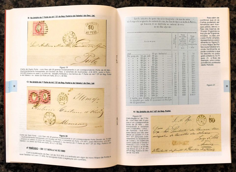 Boletim do Clube Filatélico de Portugal Nº 403 (Março 2004)