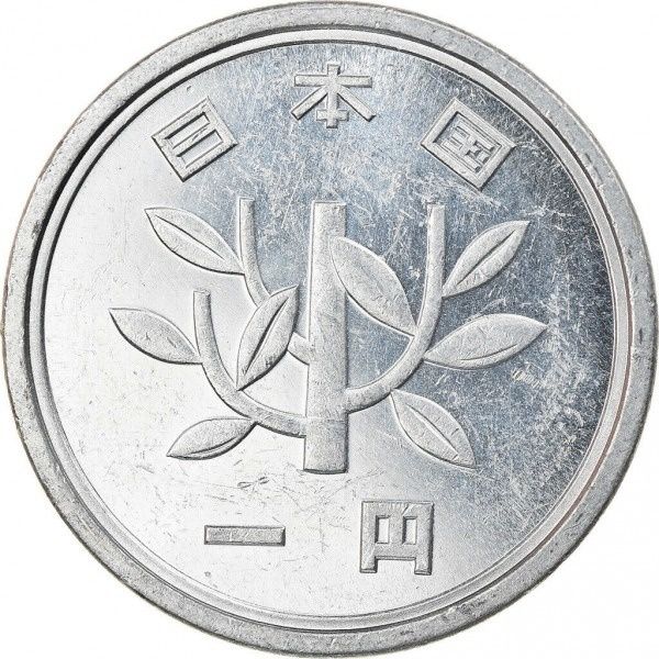 Moneta z Japonii - JEN japoński (jpy)