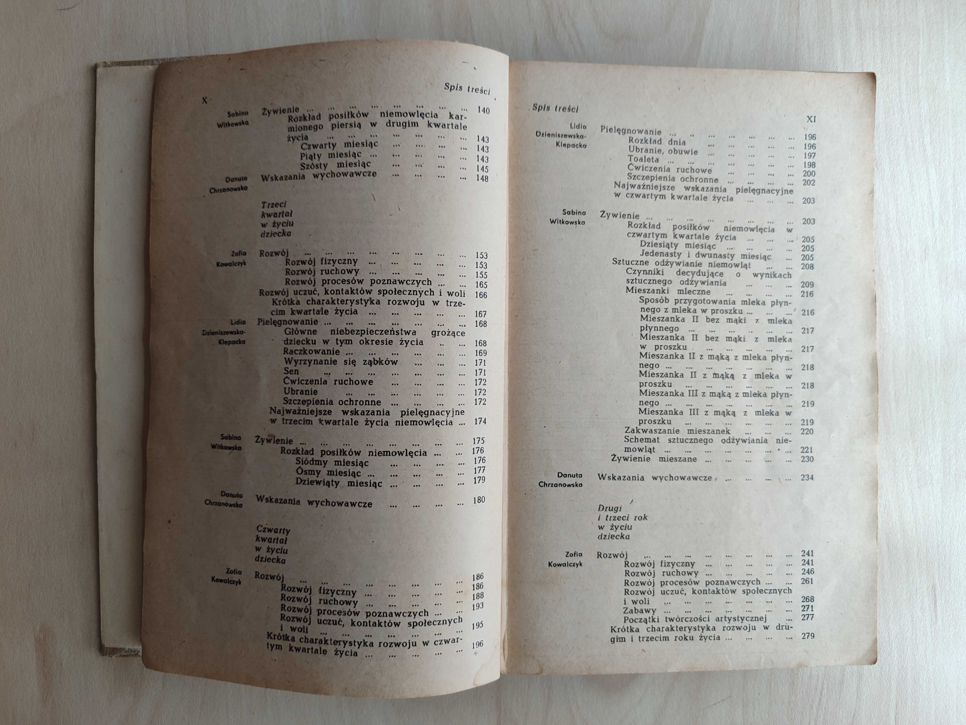 Małe dziecko, red. Z. Kossowska, PZWL 1972 r.