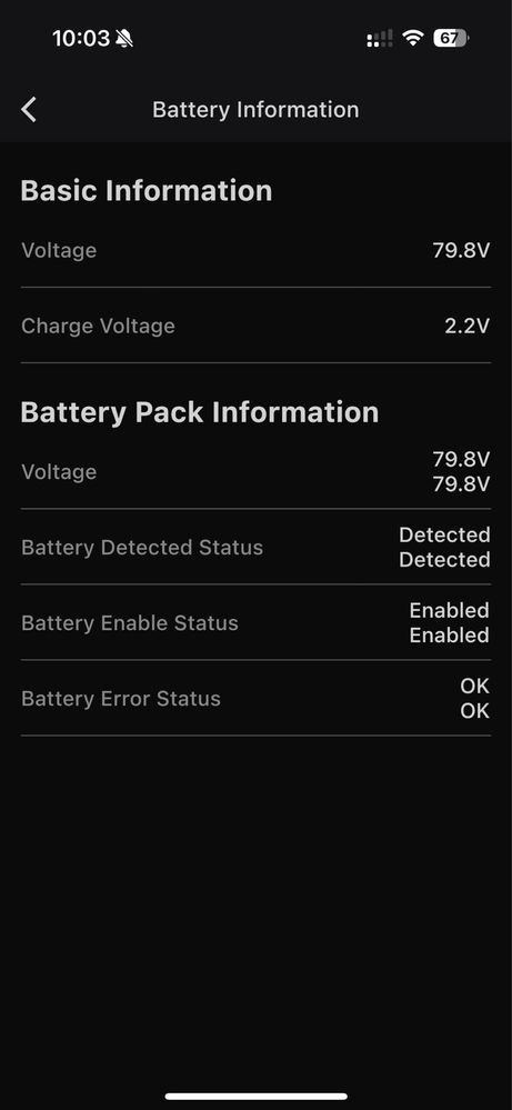 EUC Monocykl elektryczny Inmotion V11