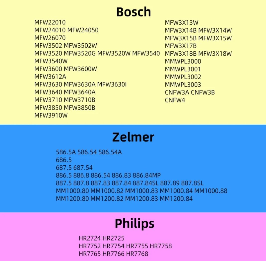 Муфта втулка на м'ясорубку Zelmer Bosch Philips
