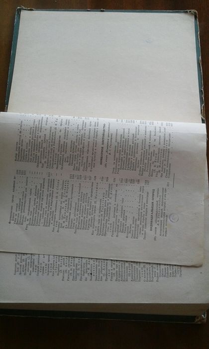 Книга полезных советов 1959 года