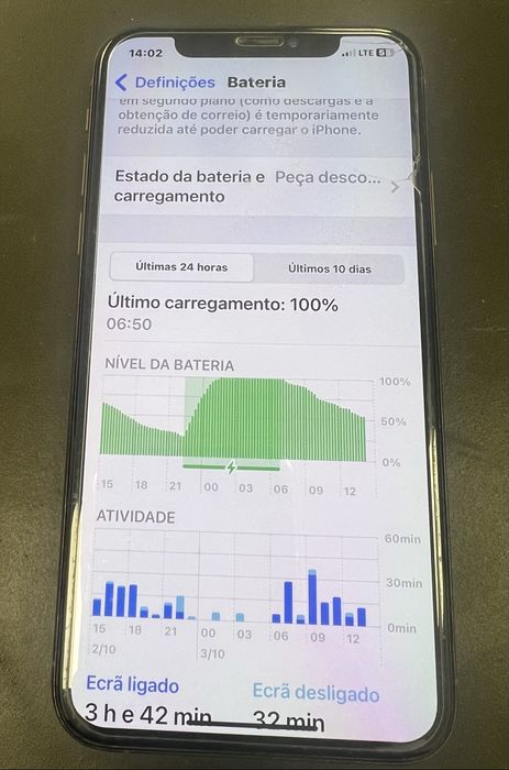 Iphone xs 64 gb em perfeito estado