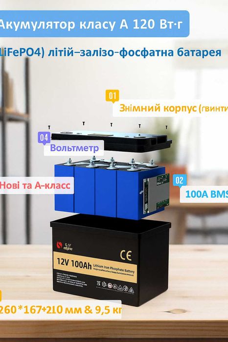 !Новий Акумулятор SJY LiFePo4 12v 100ah 1280wh