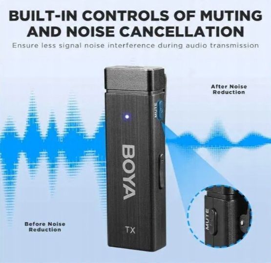 Boya BY-W4 Wielokanałowy 4-kanałowy bezprzewodowy system USZKODZONY