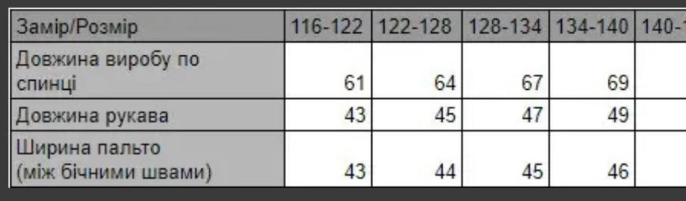 Куртка - пальто зимова дитяча Bewarm