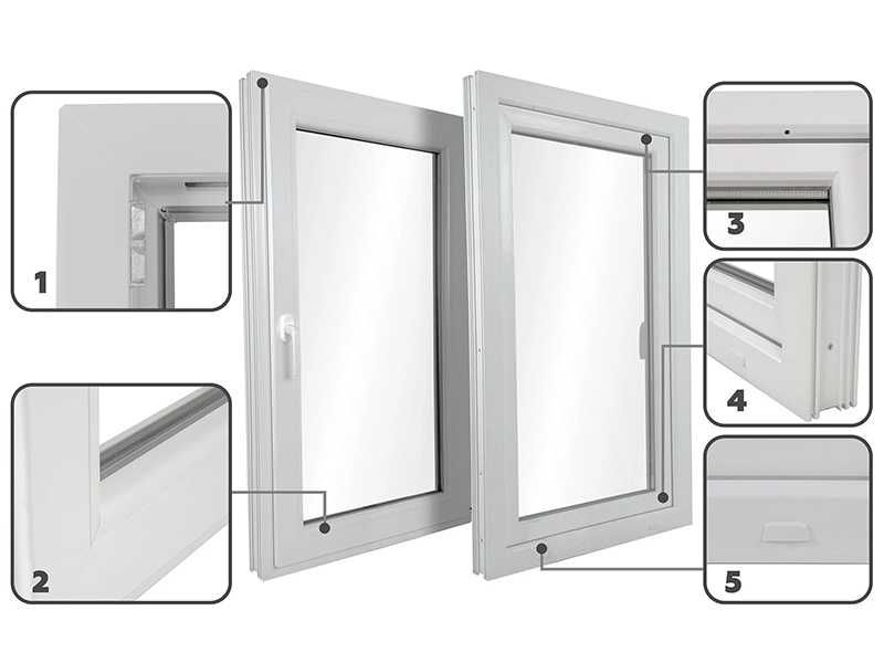 Okno PCV 1165x1435 Rozwierno-Uchylne 120x150 Białe - OKNA ZE STANU