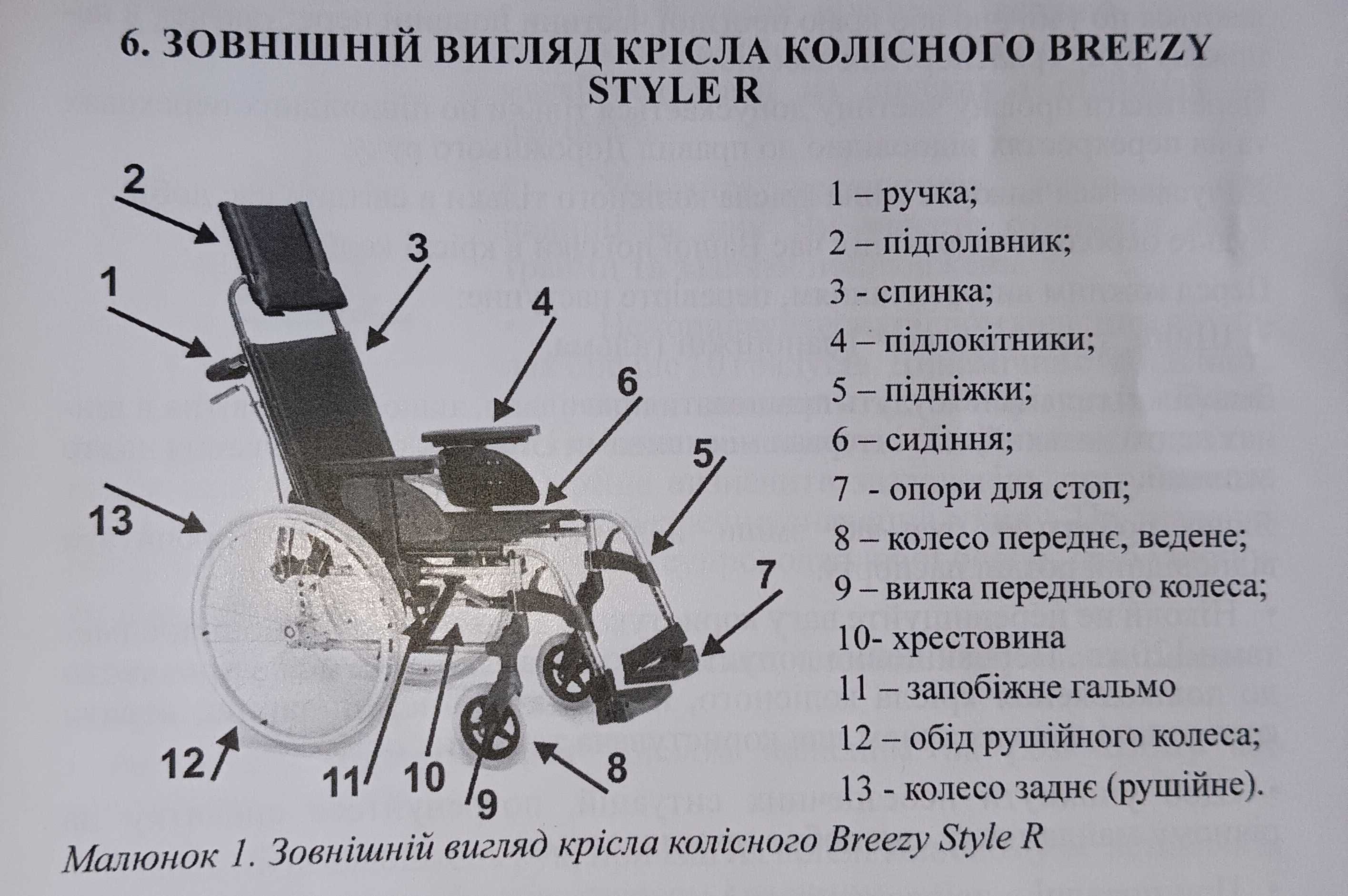 Інвалідне крісло колісне багатофункціональне