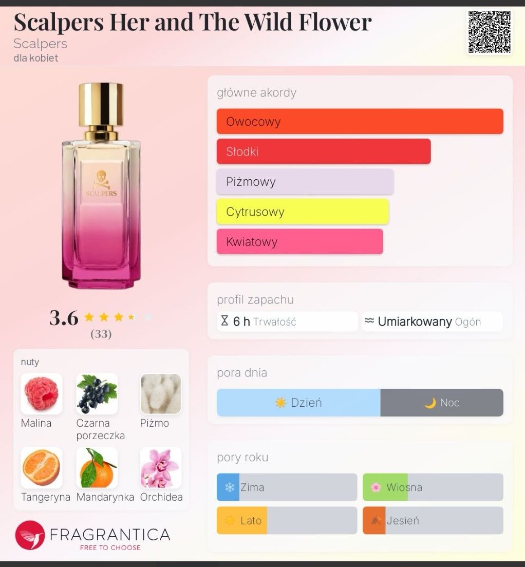 Scalpers Her and The Wild Flower 100ml