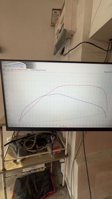 Seat Leon II  1.8 TSI 160 KM MS Design