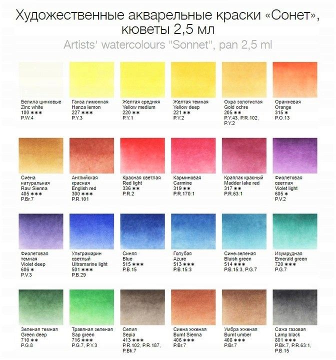 Zestaw Akwareli SONNET St.peter 24 Kol Oryginał