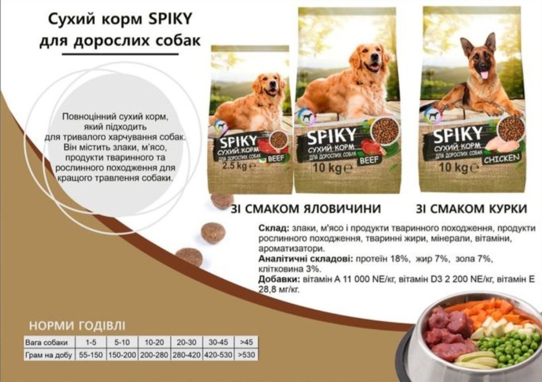Корм для собак Spiky зі смаком яловичини 10 кг