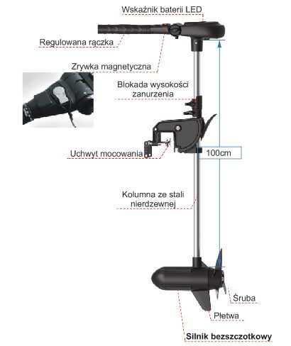 zaburtowy silnik elektryczny 12 v / 110 Lbs / 4 HP Protruar 3.0 s