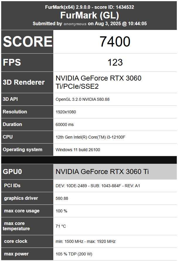 Asus GeForce RTX 3060 Ti Dual Mini V2 LHR 8GB GDDR6