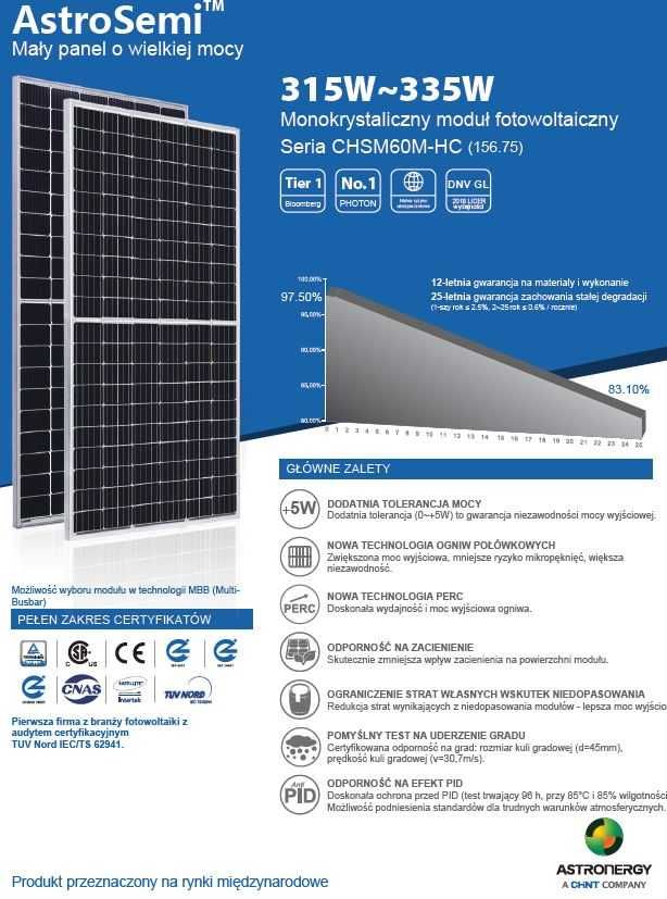 Zestaw fotowoltaiczny 8,45 kW