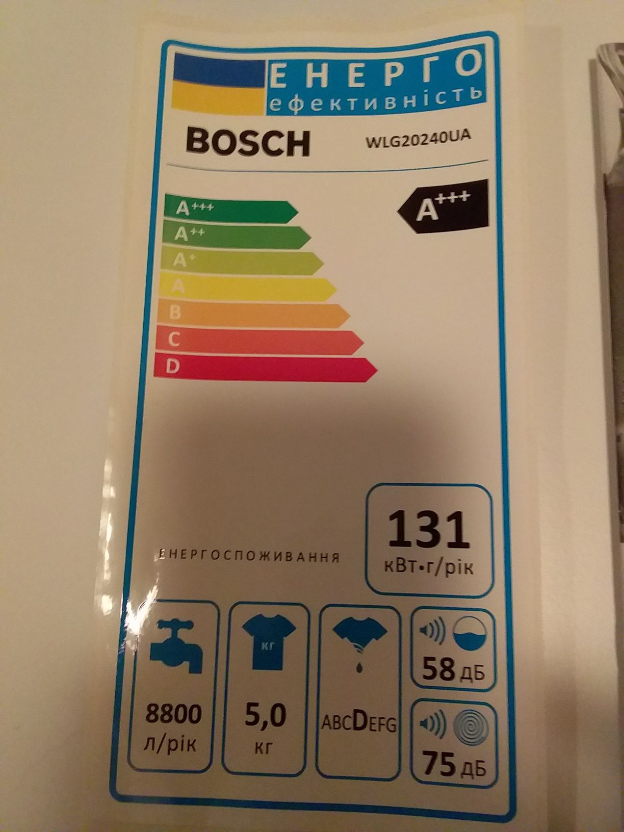 Стиральная машина Bosch