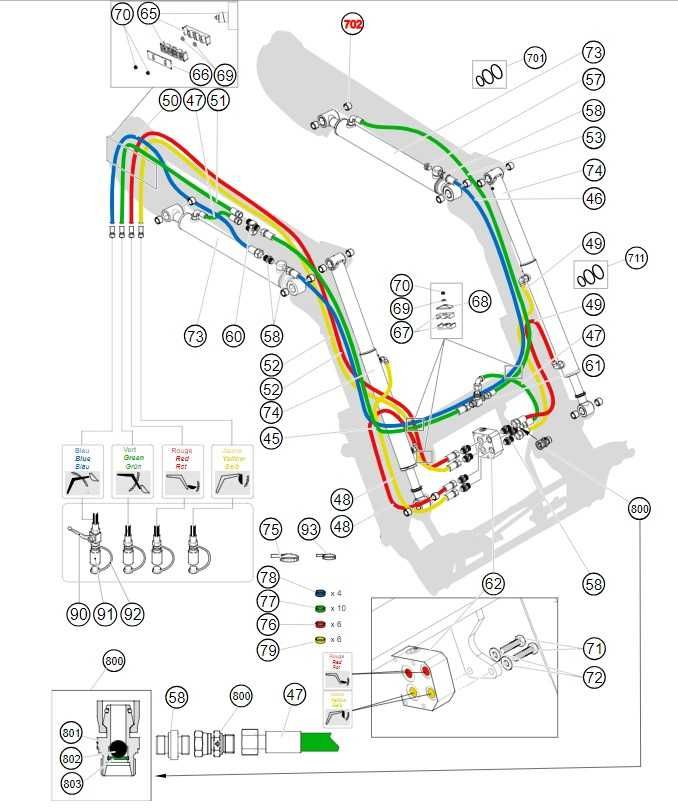 Zestaw tulei ładowacza MAILLEUX, MX Seria A100  A104 / A106 / A110