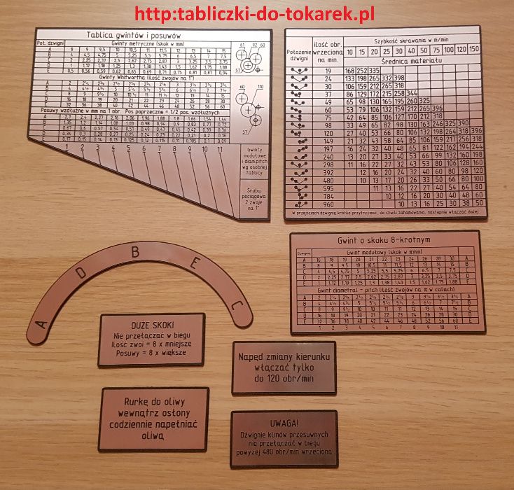 Tokarka TR 45 Tabliczka Tabliczki Tabela Gwintów