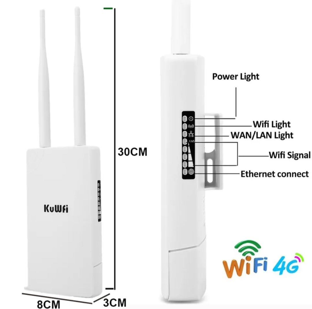 4G LTE роутер KuWfi CPF905 модем наружный wifi маршрутизатор под симку