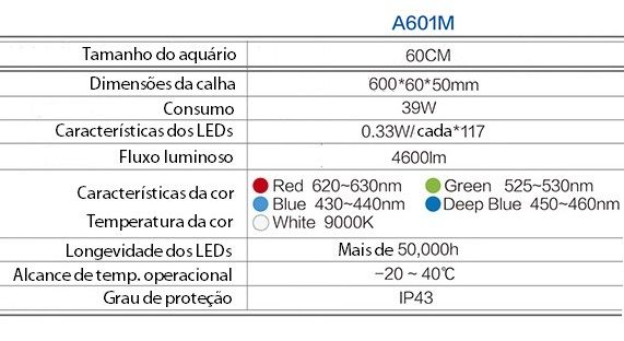 Chihiros A-Series Marine Led Lighting System - A601 ( novo )