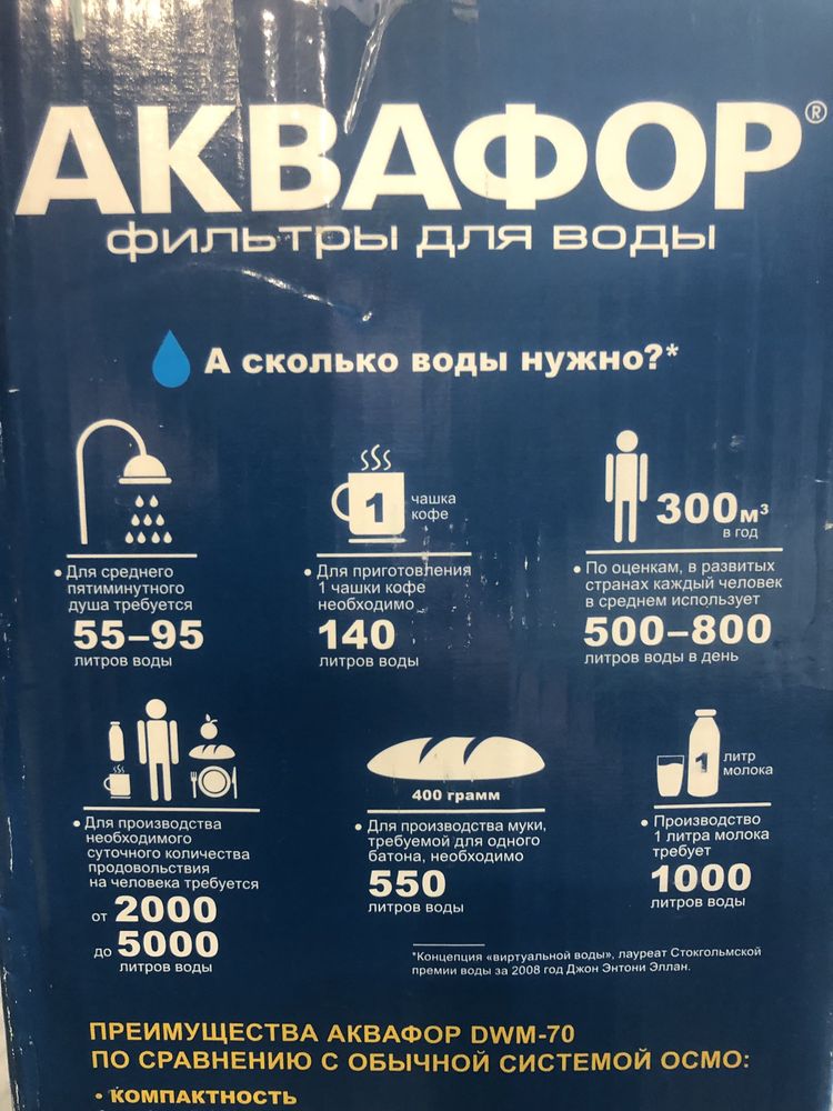 Аквафор фільтр для води