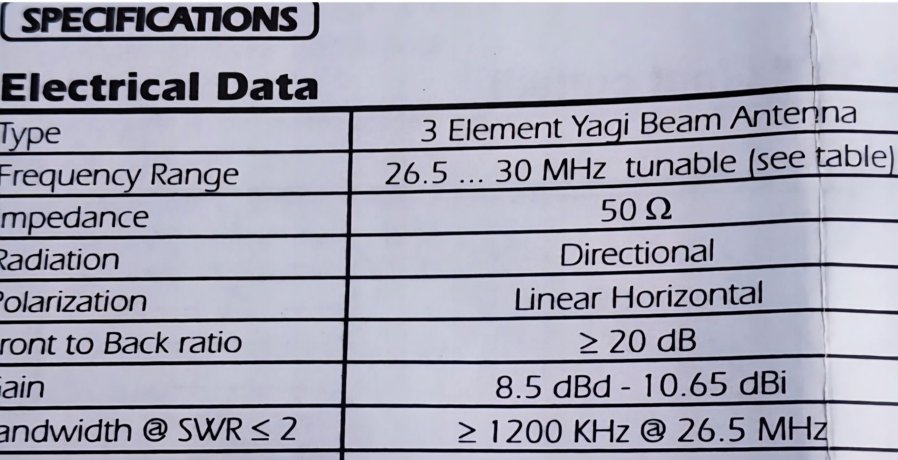 Antena kierunkowa CB, KF Yagi Sirio SY-3