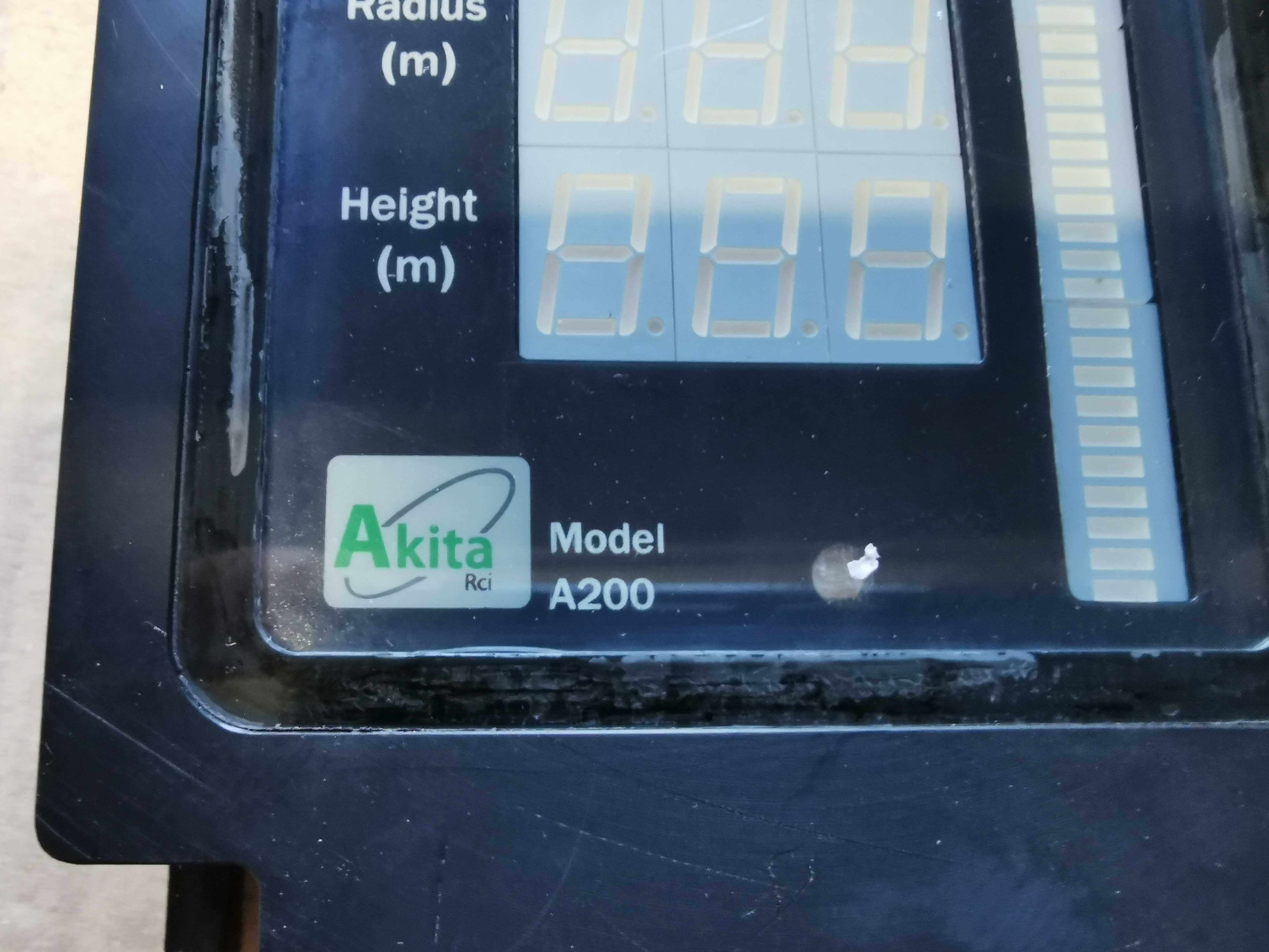 Wskaźnik udźwigu znamionowego (RCI) Akita A200