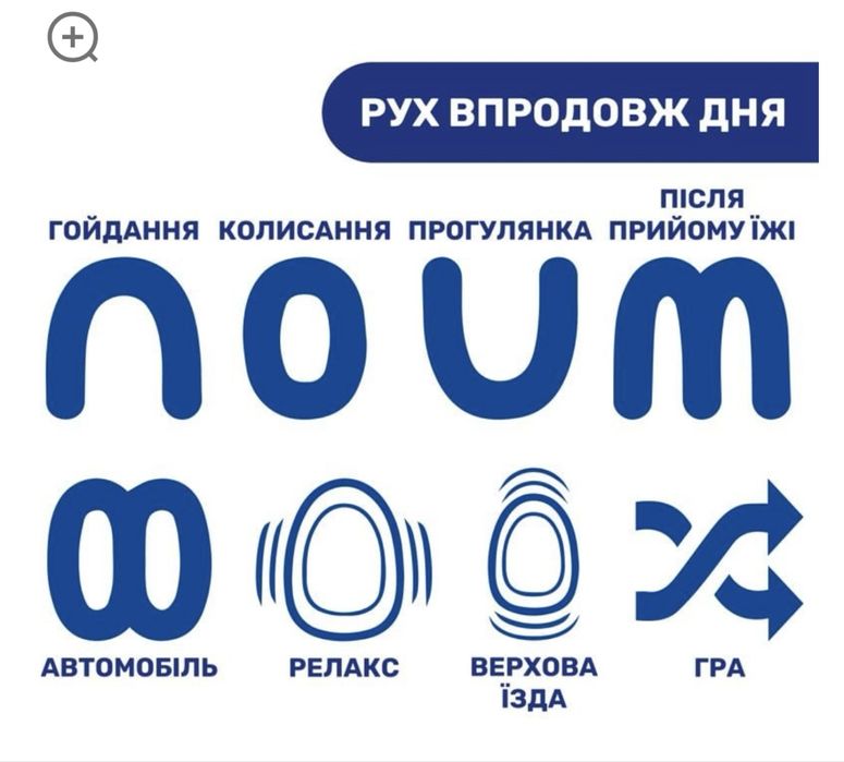 Заколисуючий центр Chicco