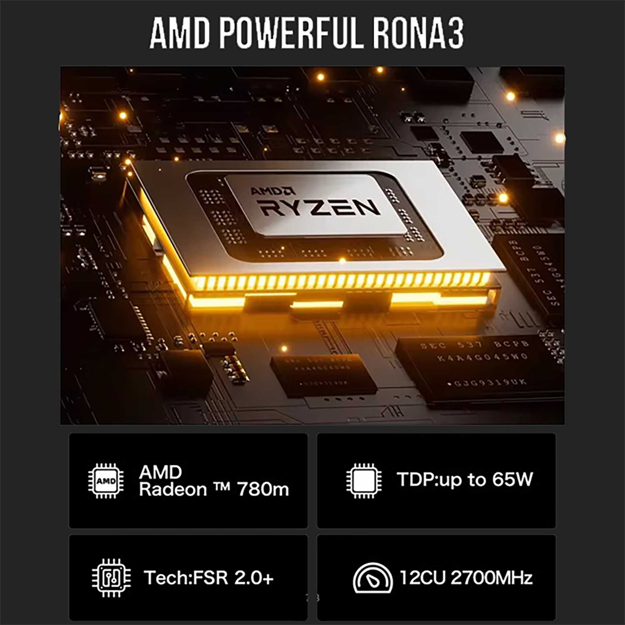 Міні ПК GMKtec K6 AMD Ryzen™ 7 7840HS Radeon™ 780M 32Gb/1Tb