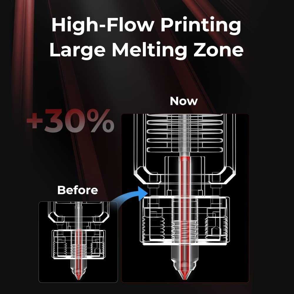 creality spider hotend kit