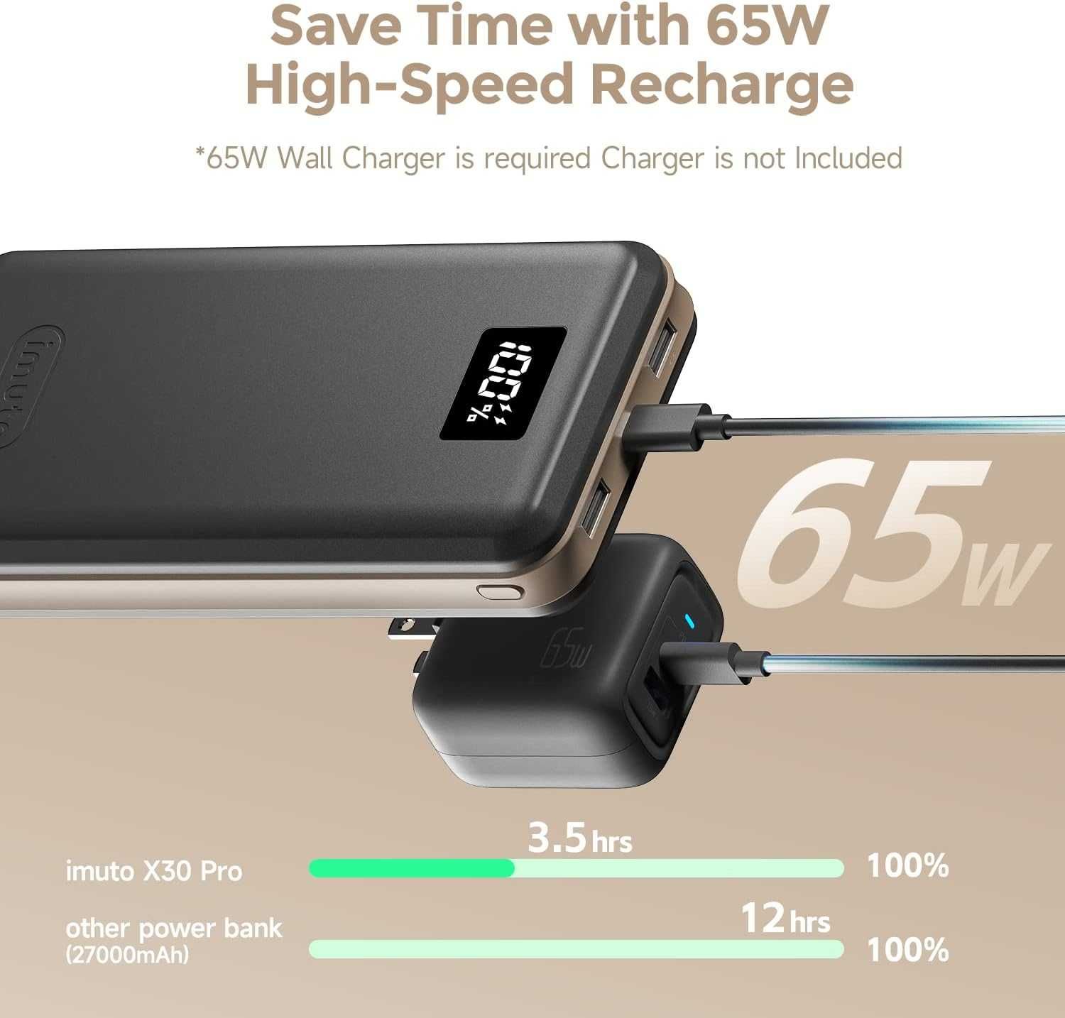 Power Bank 27000 mAh PD 65W USB-C do Laptopów telefonów iMuto X-30 PRO