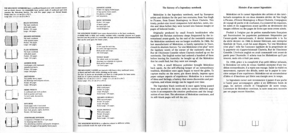 Ручка Pelikan и легендарный черный блокнот Moleskine - лучший подарок!